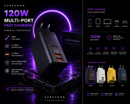 Multi-Port Fast Charger