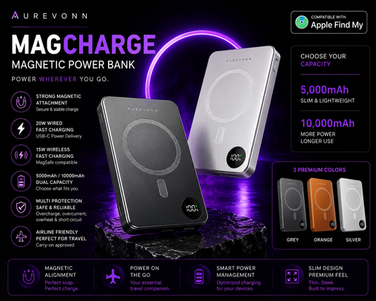 Magnetic Wireless Portable Charger